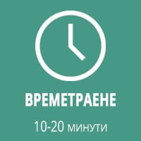 време за поставяне на ботокс